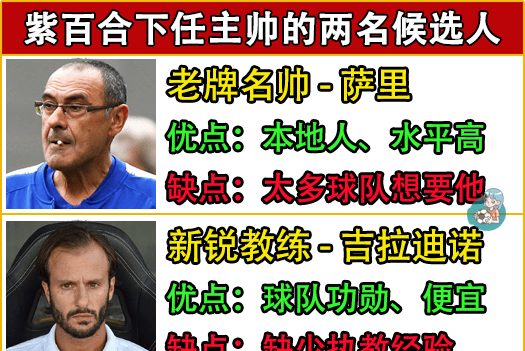 包含战术调整初见成效，佛罗伦萨豪取三分的词条