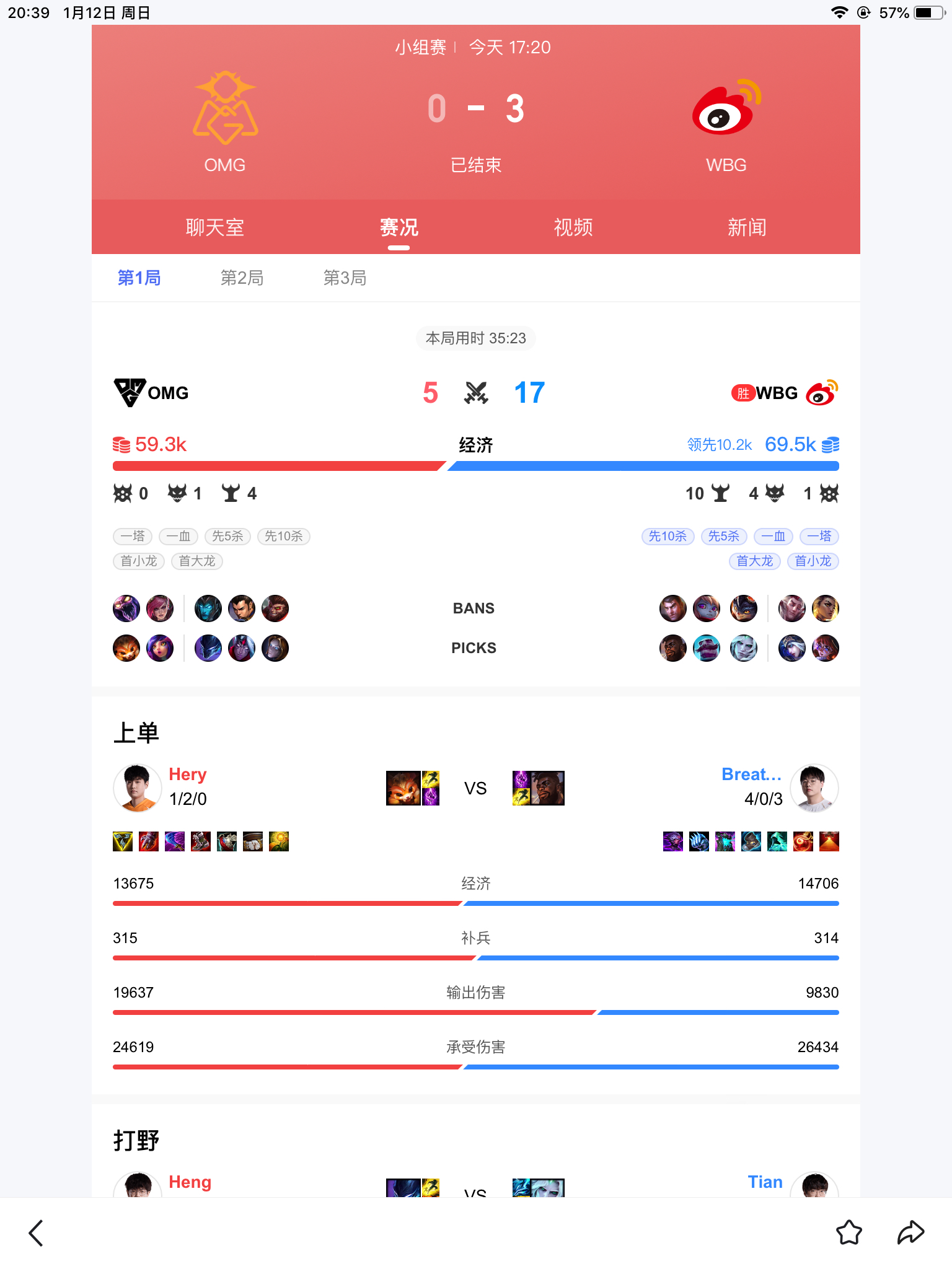 九游体育网页版-PERO粉丝看完今天PNC,感觉之前看的根本不是一个游戏啊?42亮119回复绝地求生的简单介绍