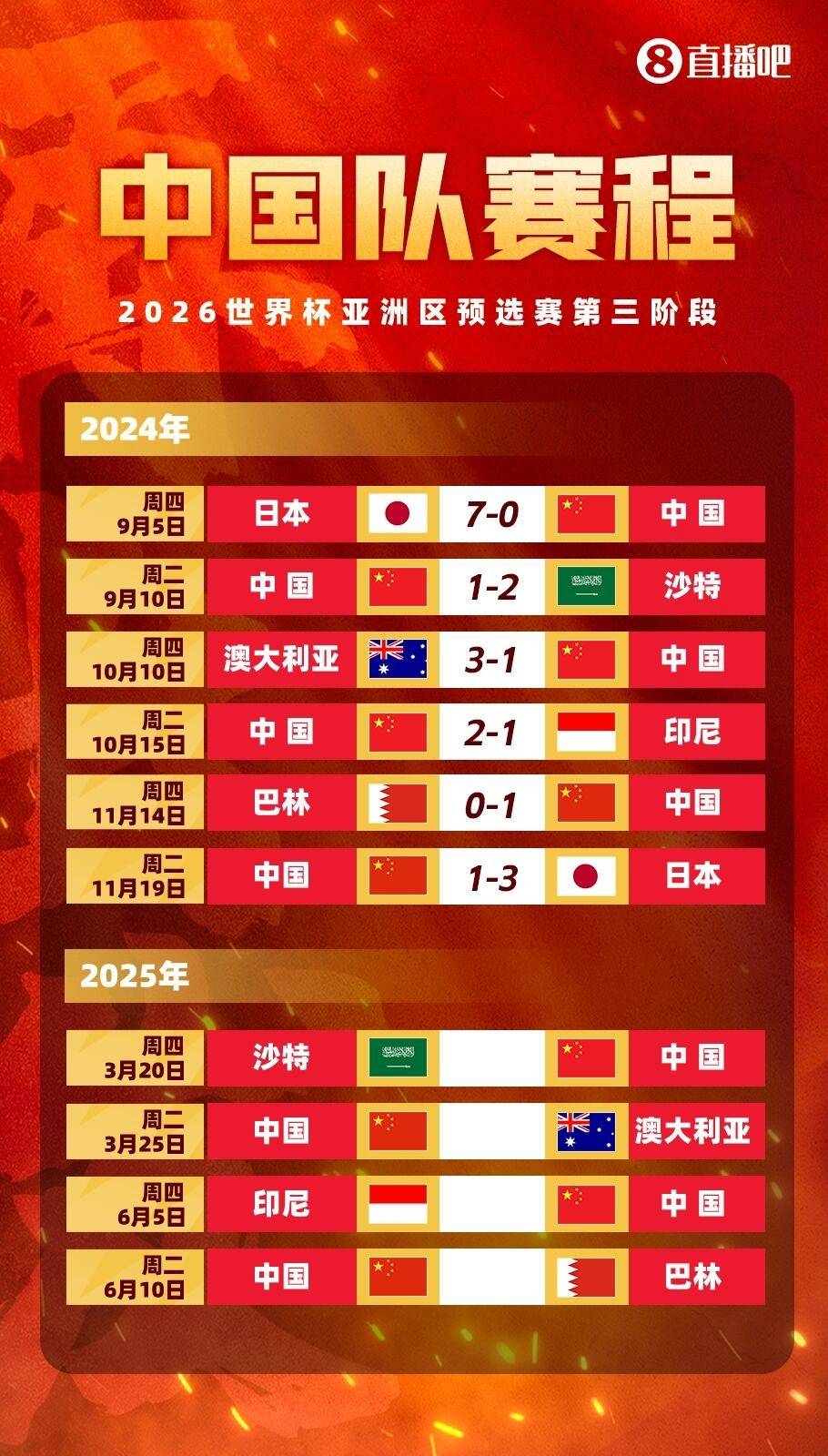 九游体育官网-2025电竞世界杯，中国队伍夺得首个冠军的简单介绍
