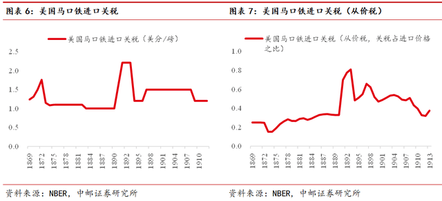 世界之王！特朗普为切尔西加冕蓝军夺1欧冠换2世俱杯(特朗普接见nba冠军)