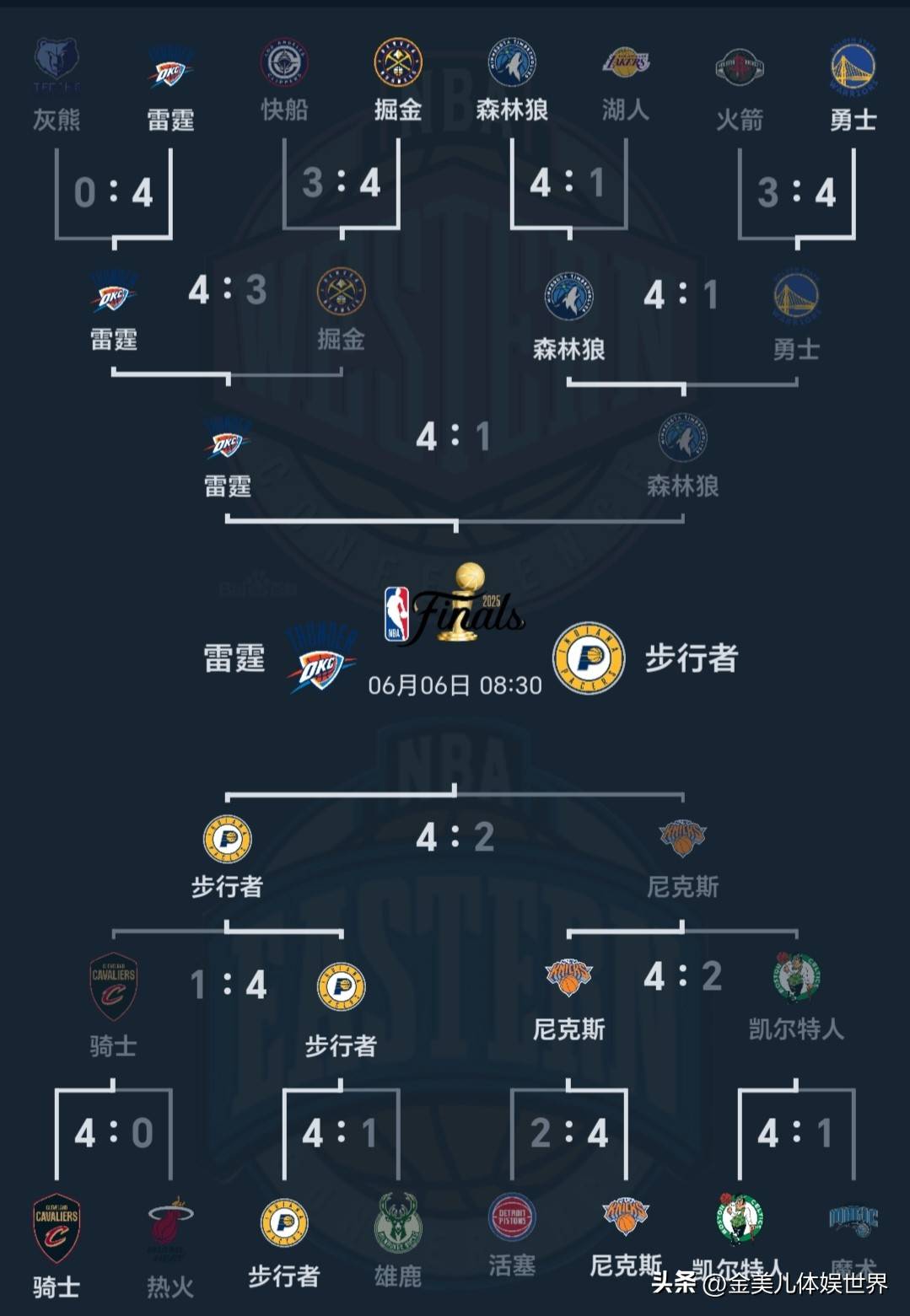 九游娱乐网址-雷霆步行者抢七观看人数1635万整轮收视率07年后最低(步行者雷霆抢七预测)