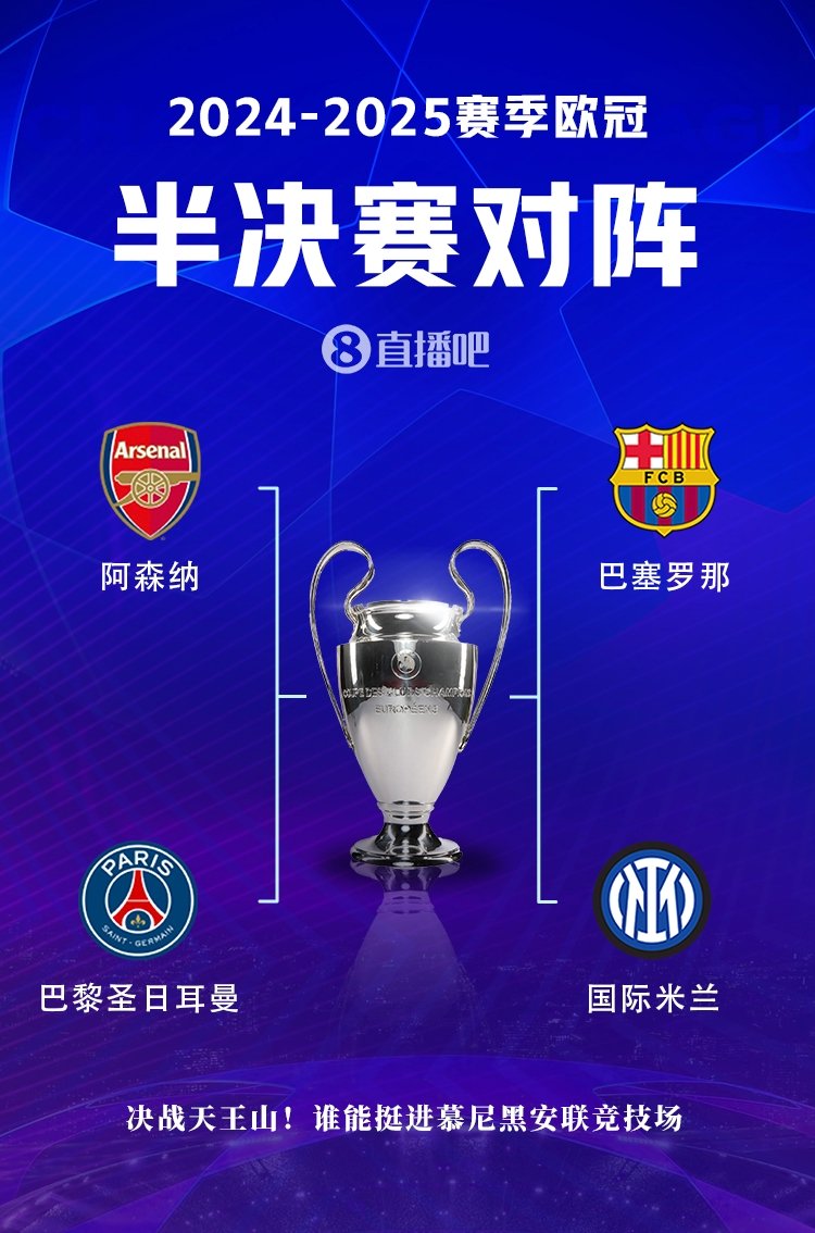 九游娱乐官方平台-关于足坛未来！金童奖最新排名出炉，巴黎、巴萨霸榜前五，枪手的信息