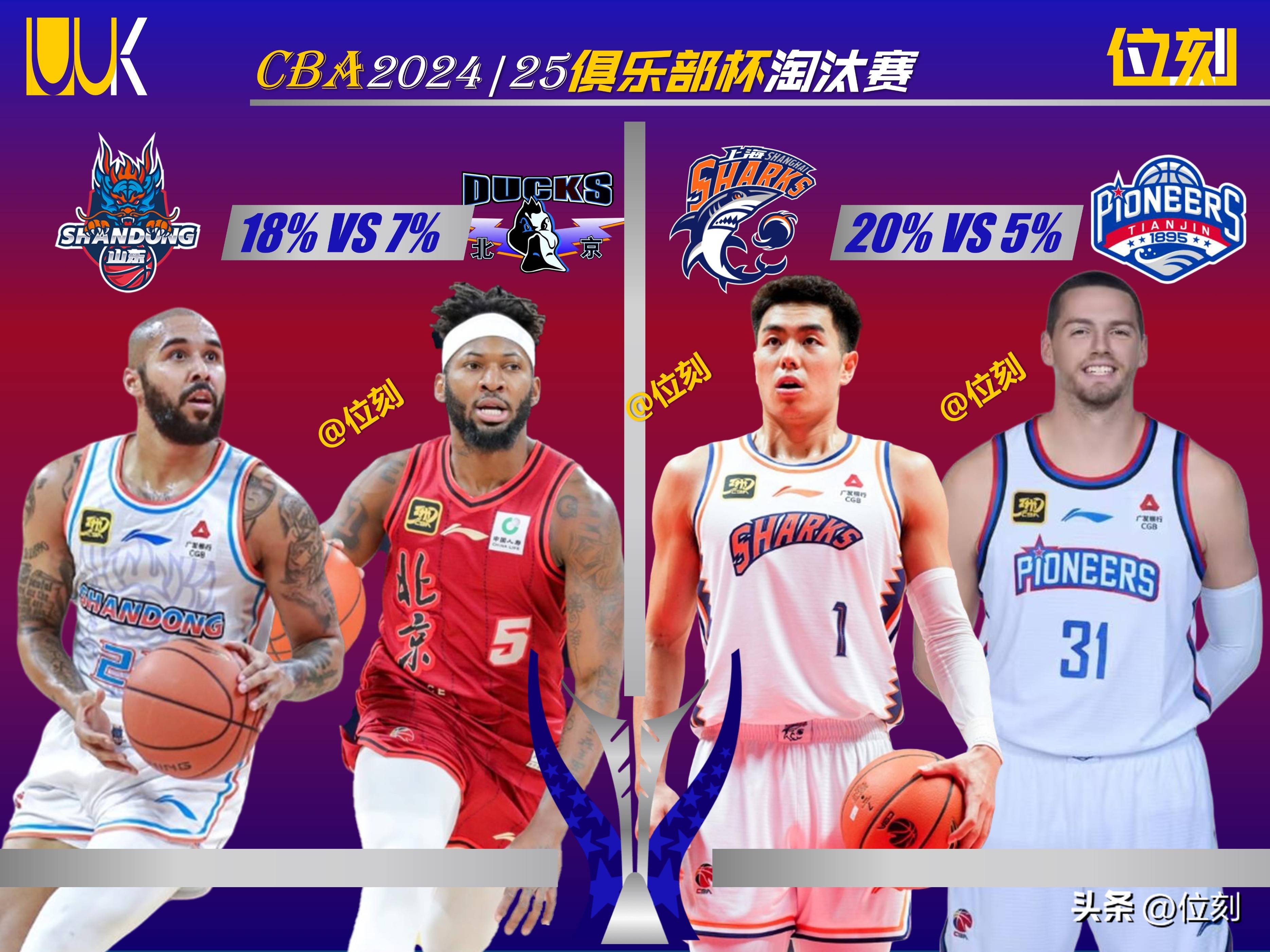 九游娱乐网址-CBA俱乐部杯为CBA联赛注入新活力(cba参赛球队名单)