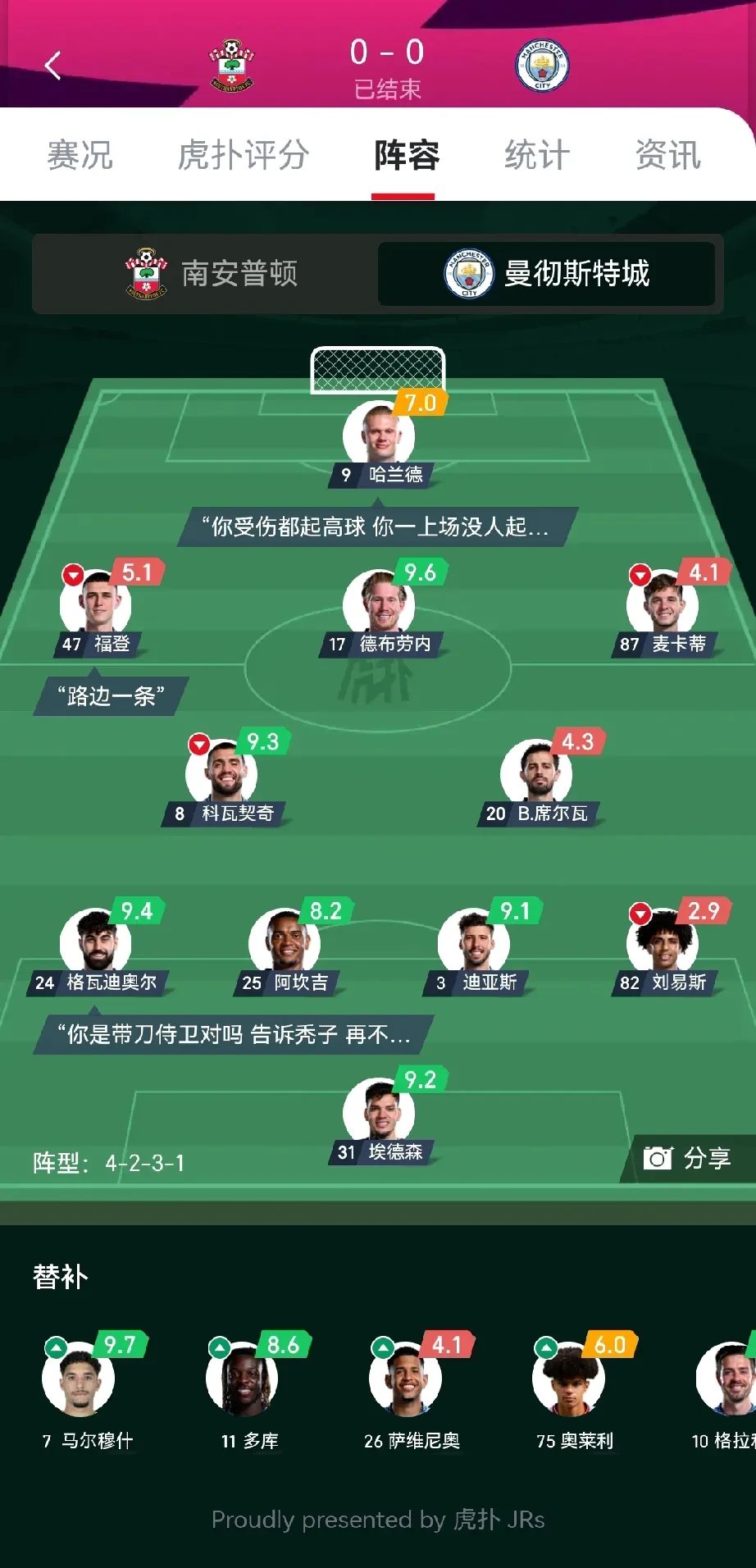 曼城对阵RB莱比锡：英超德甲强强对话的简单介绍